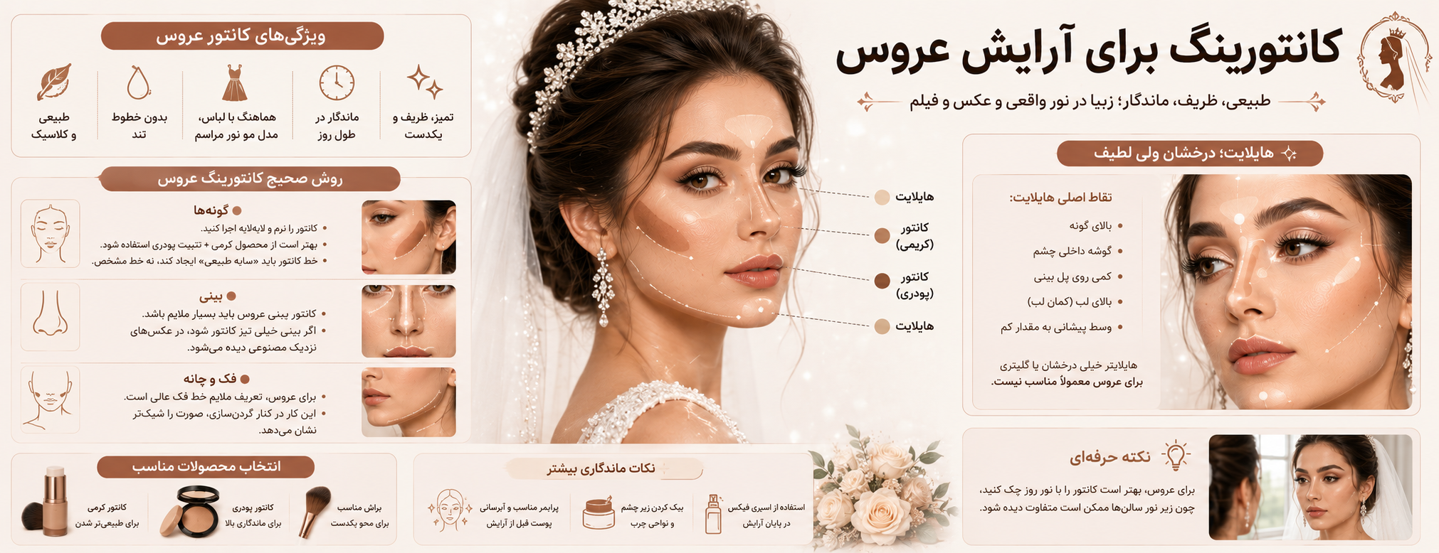 کانتورینگ برای آرایش عروس